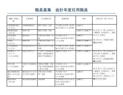 職員募集_会計年度任用職員.pdfの1ページ目のサムネイル