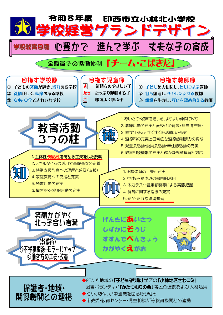 令和８年度　グランドデザイン【改】.pdfの1ページ目のサムネイル