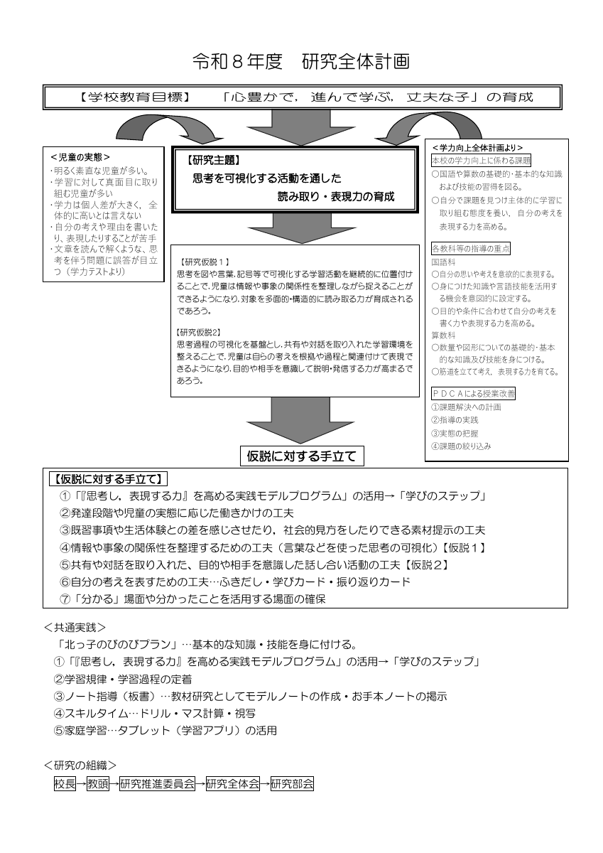 35研究全体計画(R8).pdfの1ページ目のサムネイル